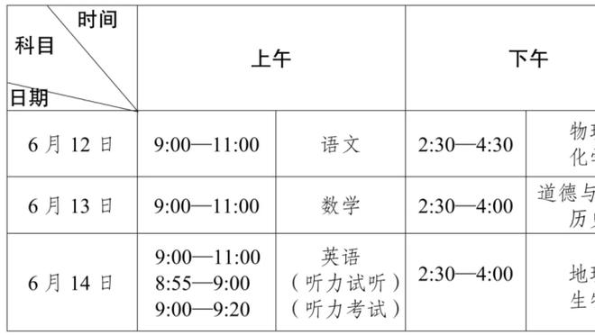 雷竞技app怎么注册截图4